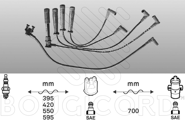 Juego de cables de encendido Renault SAFRANE I