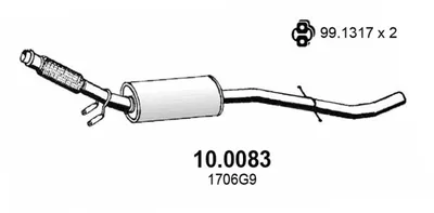 Catalizador Citroën C5 II · Citroën C5 II Break