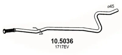 Tubo de escape Citroën C3 I · Citroën C3 II · Citroën DS3
