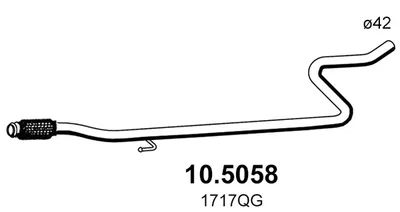 Tubo de escape Citroën C3 II · Citroën DS3 · Citroën C3 II Hatchback Van