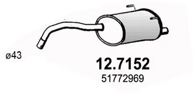 Silenciador posterior Fiat PANDA · Fiat 500 · Fiat PANDA Hatchback Van