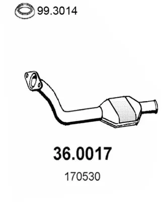 Catalizador Peugeot 405 I Break · Peugeot 405 II Break · Peugeot 405 I