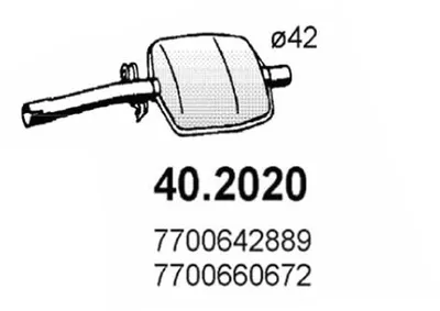 Presilenciador Renault FUEGO · Renault 18 · Renault 18 Variable