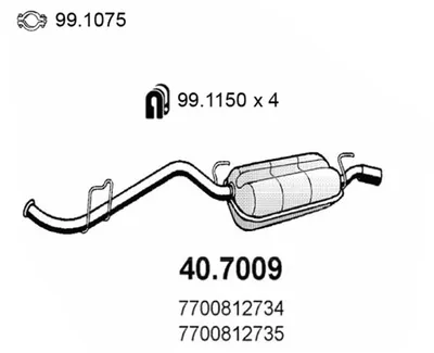 Silenciador posterior Renault CLIO I