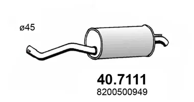 Silenciador posterior Renault TWINGO II · Renault WIND · Renault TWINGO II Hatchback Van