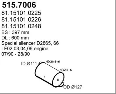 Silenciador central/posterior ASSO 515.7006