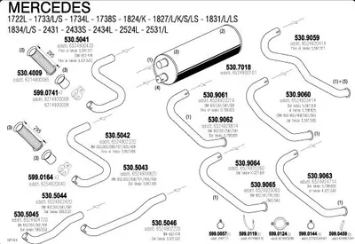 Tubo de escape ASSO 530.9063