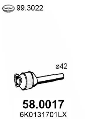 Catalizador Seat CORDOBA · Seat IBIZA II · Seat INCA