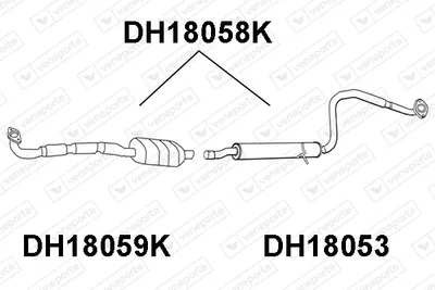 Catalizador VENEPORTE DH18058K