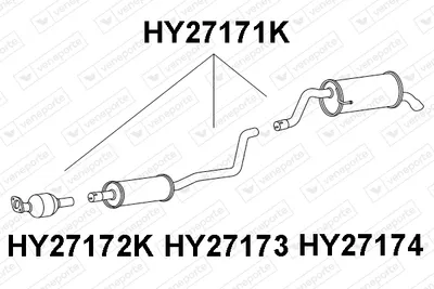 Catalizador Hyundai i20 II · Hyundai i20 II Coupe · Hyundai i20 ACTIVE