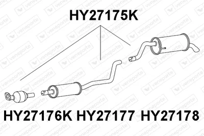 Catalizador Hyundai i20 II · Hyundai i20 II Coupe · Hyundai i20 ACTIVE
