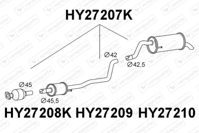 Catalizador Hyundai i20 II · Hyundai i20 II Coupe · Hyundai i20 II Hatchback Van