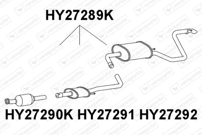 Catalizador Hyundai i30 Estate