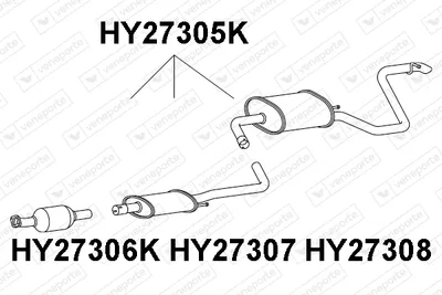 Catalizador Hyundai i30 Estate