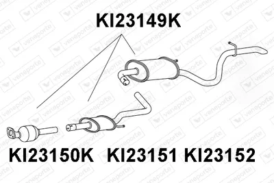 Catalizador Kia CEE'D Sportswagon