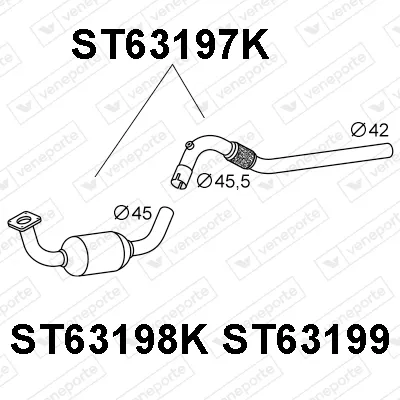 Catalizador Seat CORDOBA · Seat IBIZA II · Seat INCA