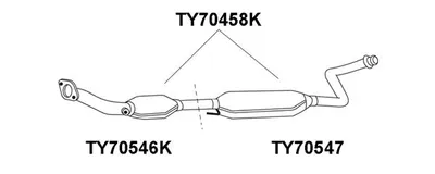 Catalizador VENEPORTE TY70458K