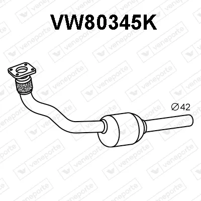 Catalizador Seat CORDOBA · Seat IBIZA II · Seat INCA