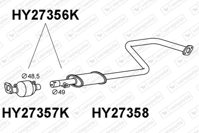 Catalizador Hyundai i30 · Hyundai i30 Estate · Hyundai i30 Kombi Van