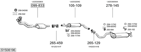 Sistema de gases de escape Seat LEON