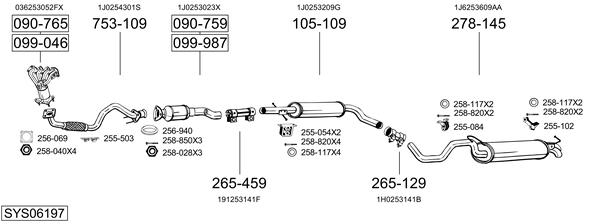 Sistema de gases de escape Seat LEON
