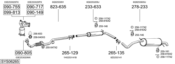Sistema de gases de escape Skoda FABIA I Combi