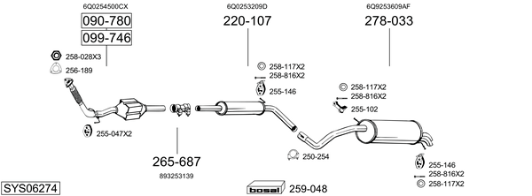 Sistema de gases de escape Skoda FABIA I Combi
