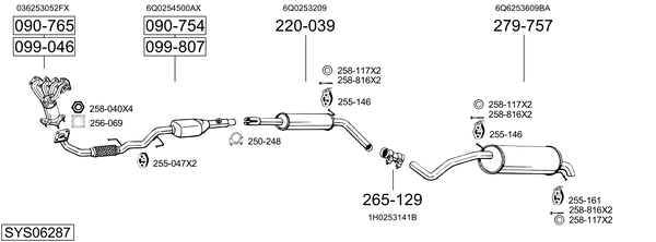 Sistema de gases de escape Skoda FABIA I