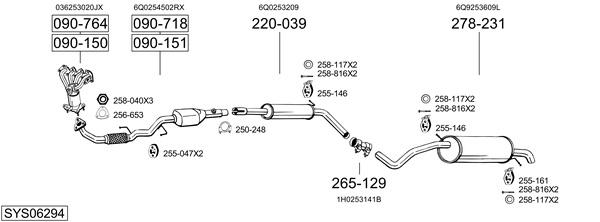 Sistema de gases de escape Skoda FABIA II Combi
