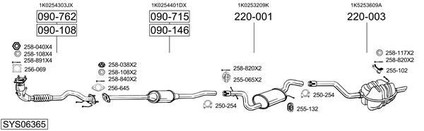 Sistema de gases de escape Skoda OCTAVIA II Combi