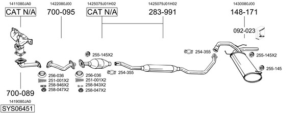 Sistema de gases de escape Suzuki SX4