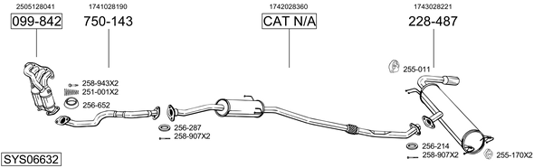 Sistema de gases de escape Toyota RAV 4 II