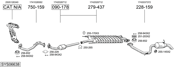 Sistema de gases de escape Toyota RAV 4 III