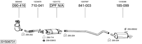 Sistema de gases de escape Vauxhall ASTRA Mk V