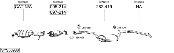 Sistema de gases de escape Volvo C70 II Convertible