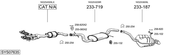Sistema de gases de escape Vw JETTA III