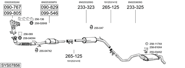 Sistema de gases de escape Vw POLO