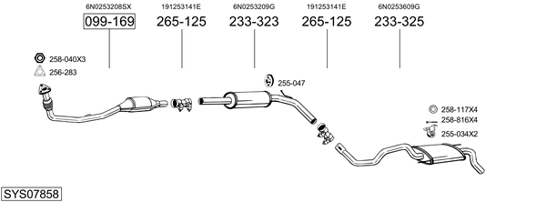 Sistema de gases de escape Vw POLO III