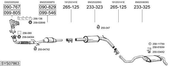 Sistema de gases de escape Vw POLO