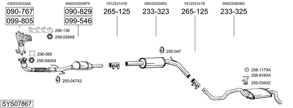 Sistema de gases de escape Vw POLO
