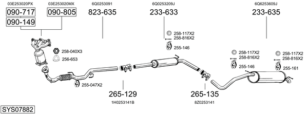 Sistema de gases de escape Vw POLO IV
