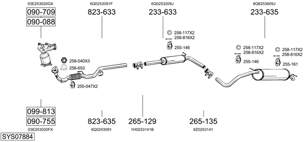 Sistema de gases de escape Vw POLO IV