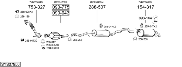 Sistema de gases de escape Vw SHARAN