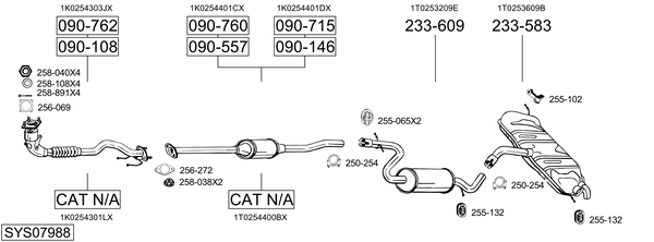 Sistema de gases de escape Vw TOURAN