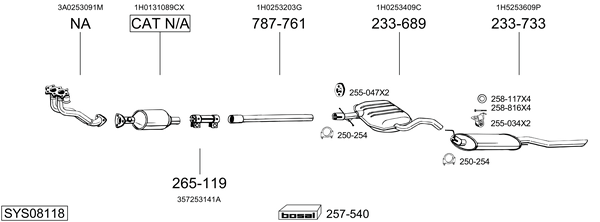 Sistema de gases de escape Vw VENTO
