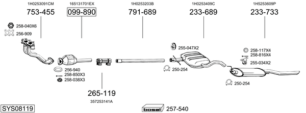 Sistema de gases de escape Vw VENTO