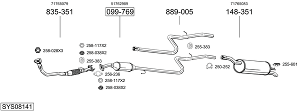 Sistema de gases de escape Fiat DOBLO MPV