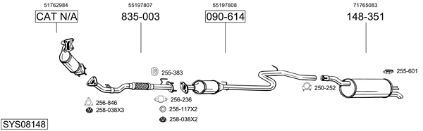 Sistema de gases de escape Fiat DOBLO Box Body/MPV
