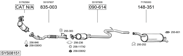 Sistema de gases de escape Fiat DOBLO Box Body/MPV
