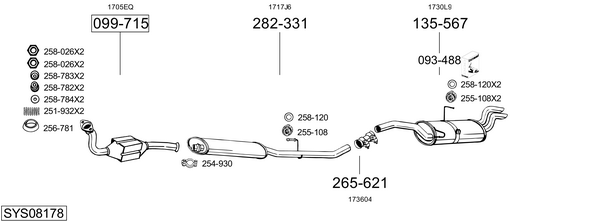 Sistema de gases de escape Peugeot EXPERT Van